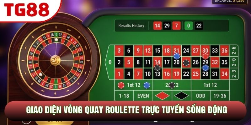 Giao diện vòng quay Roulette trực tuyến sống động