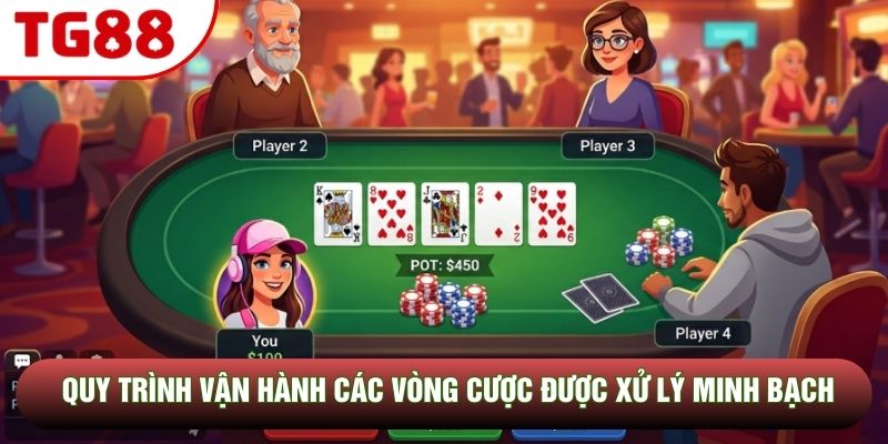 Quy trình vận hành các vòng cược được xử lý minh bạch