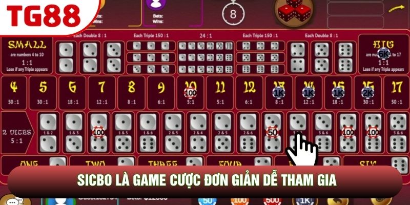 Sicbo là game cược đơn giản dễ tham gia